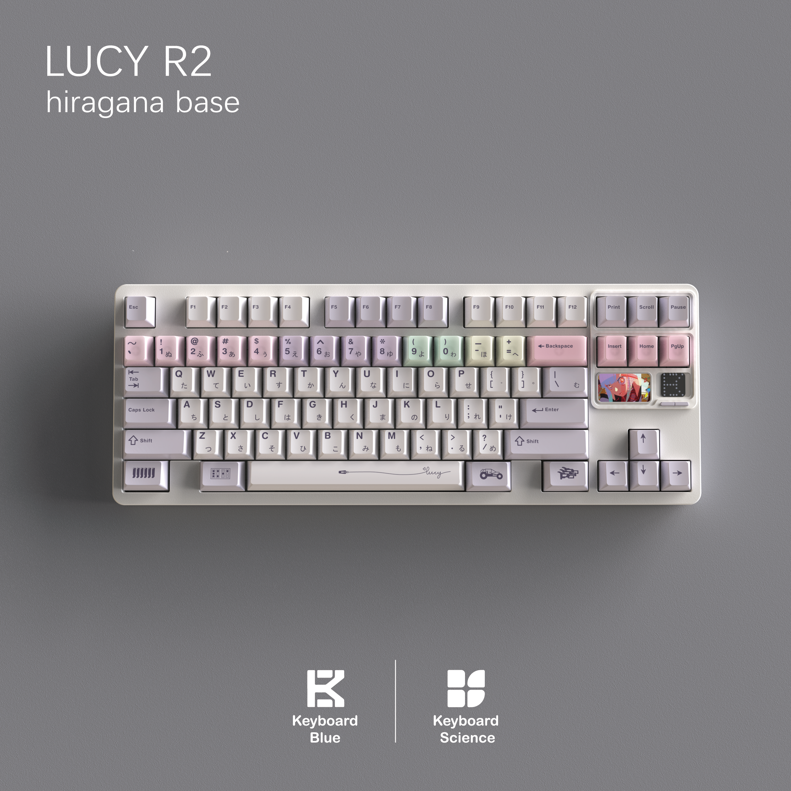 KBS Lucy R2 Keycap Set – Elec Fox