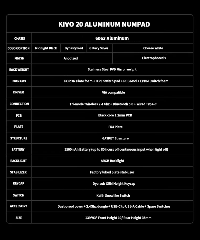 KIVO 20 Wireless Aluminum Mechanical Numpad