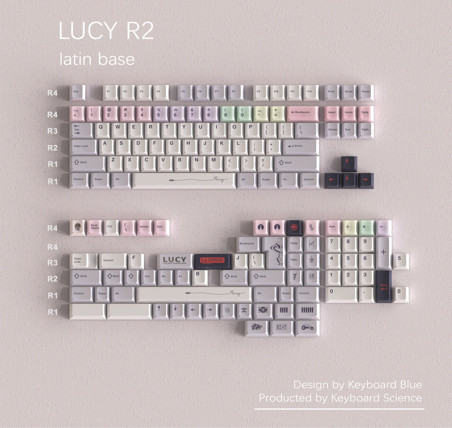 KBS Lucy R2 Keycap Set