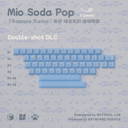 KBS Mio Soda Pop Keycap Set
