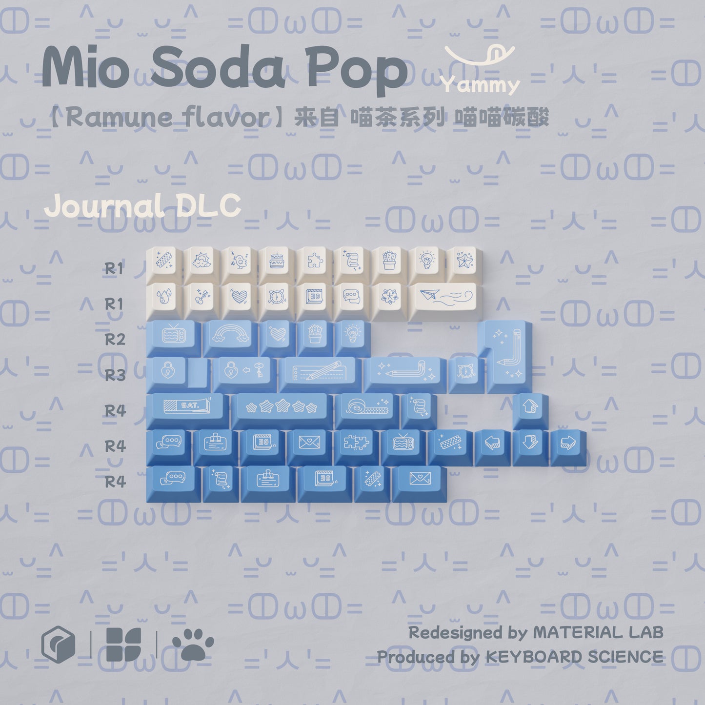 KBS Mio Soda Pop Keycap Set