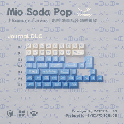 KBS Mio Soda Pop Keycap Set