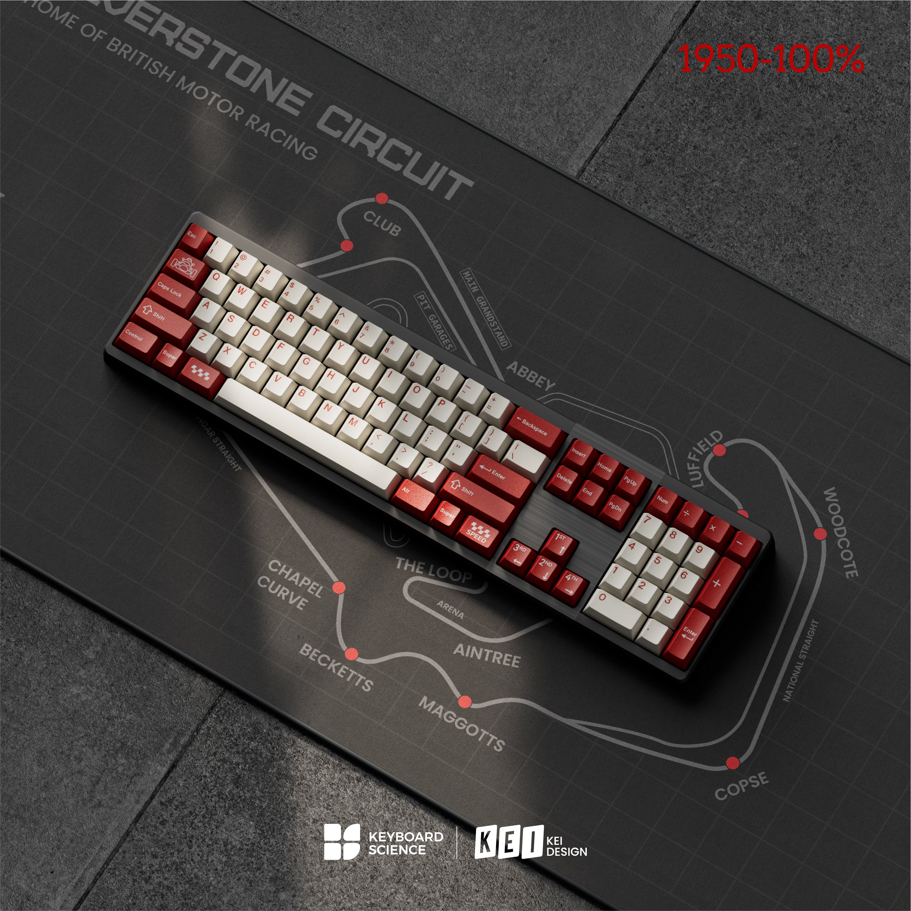 KBS 1950s Keycap Set – Elec Fox