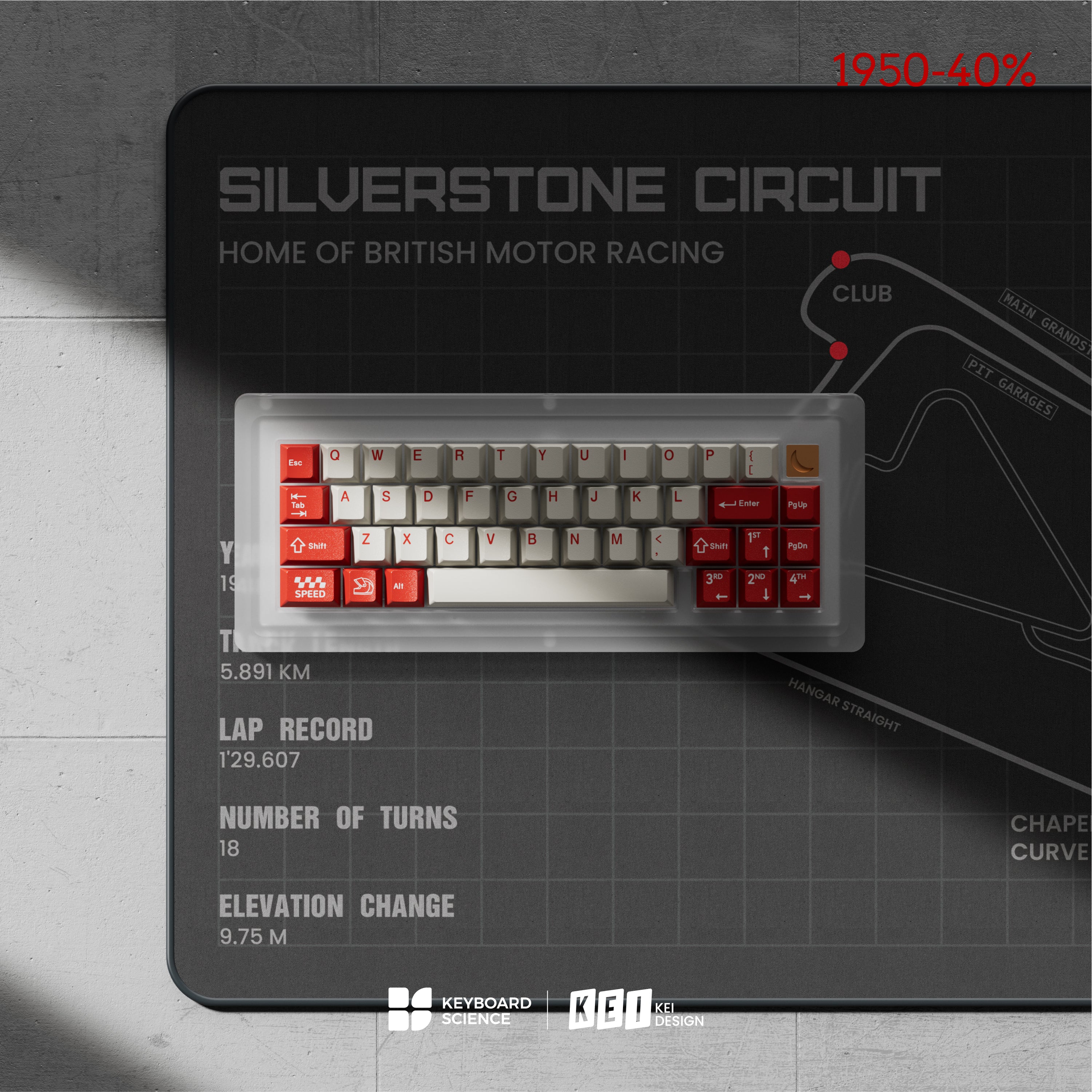 KBS 1950s Keycap Set – Elec Fox