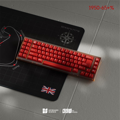 KBS 1950s Keycap Set