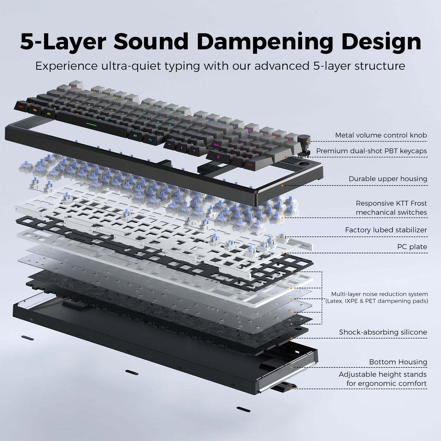 LUMI 101 Mechanical Keyboard Wired & Wireless Bluetooth RGB Tri-Mode Gaming Keyboard
