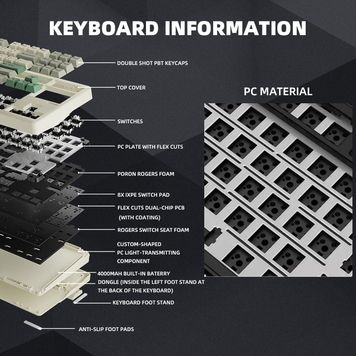 LINKY 87 TKL Customized Mechanical Keyboard 87 Keys Wired & Wireless B ...