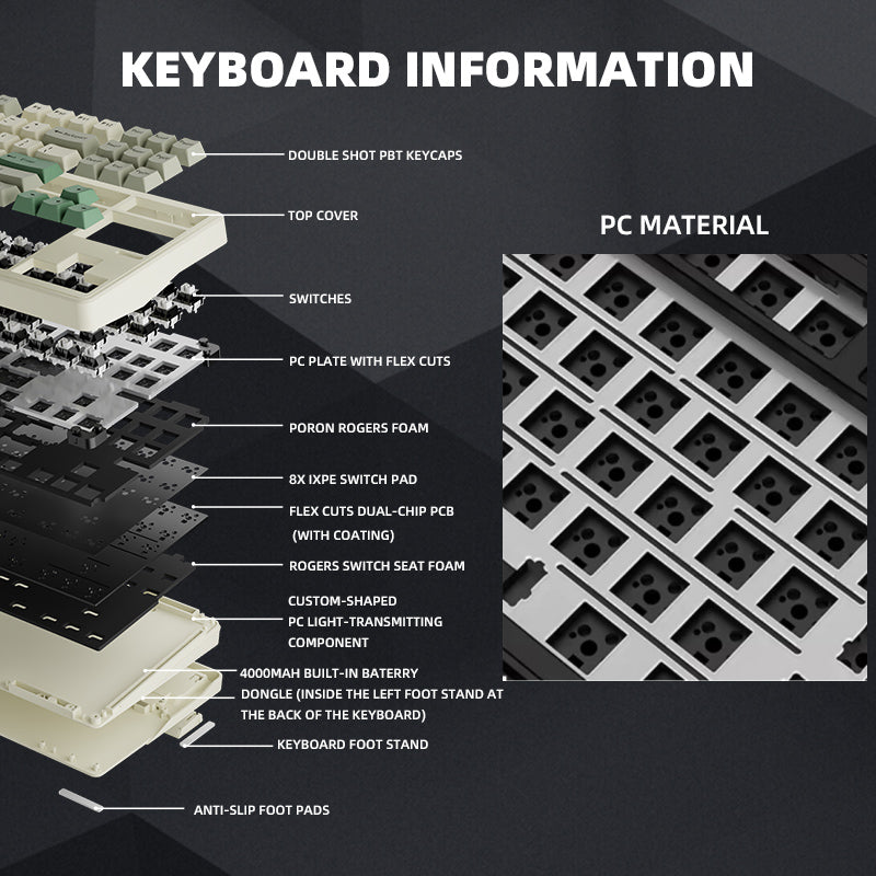 LINKY 87 TKL Customized Mechanical Keyboard 87 Keys Wired & Wireless B ...