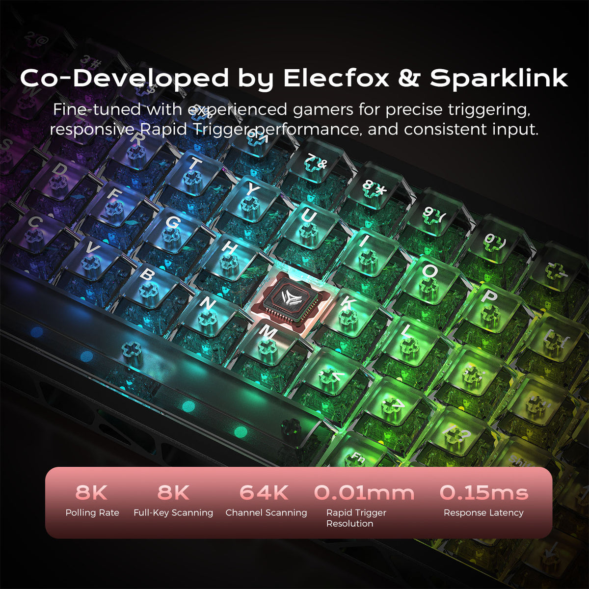 PolarStar 64 HE - 60% Wired Hall Effect RGB Aluminum Gaming Keyboard