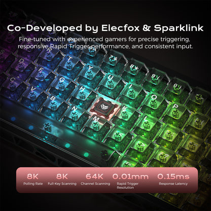 PolarStar 64 HE - 60% Wired Hall Effect RGB Aluminum Gaming Keyboard
