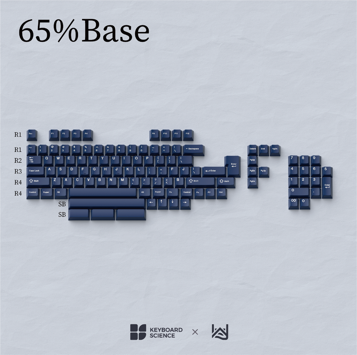 KBS Saber Keycap Set