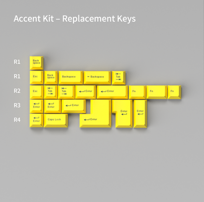 KBS Flat Out Keycap Set (Group Buy)