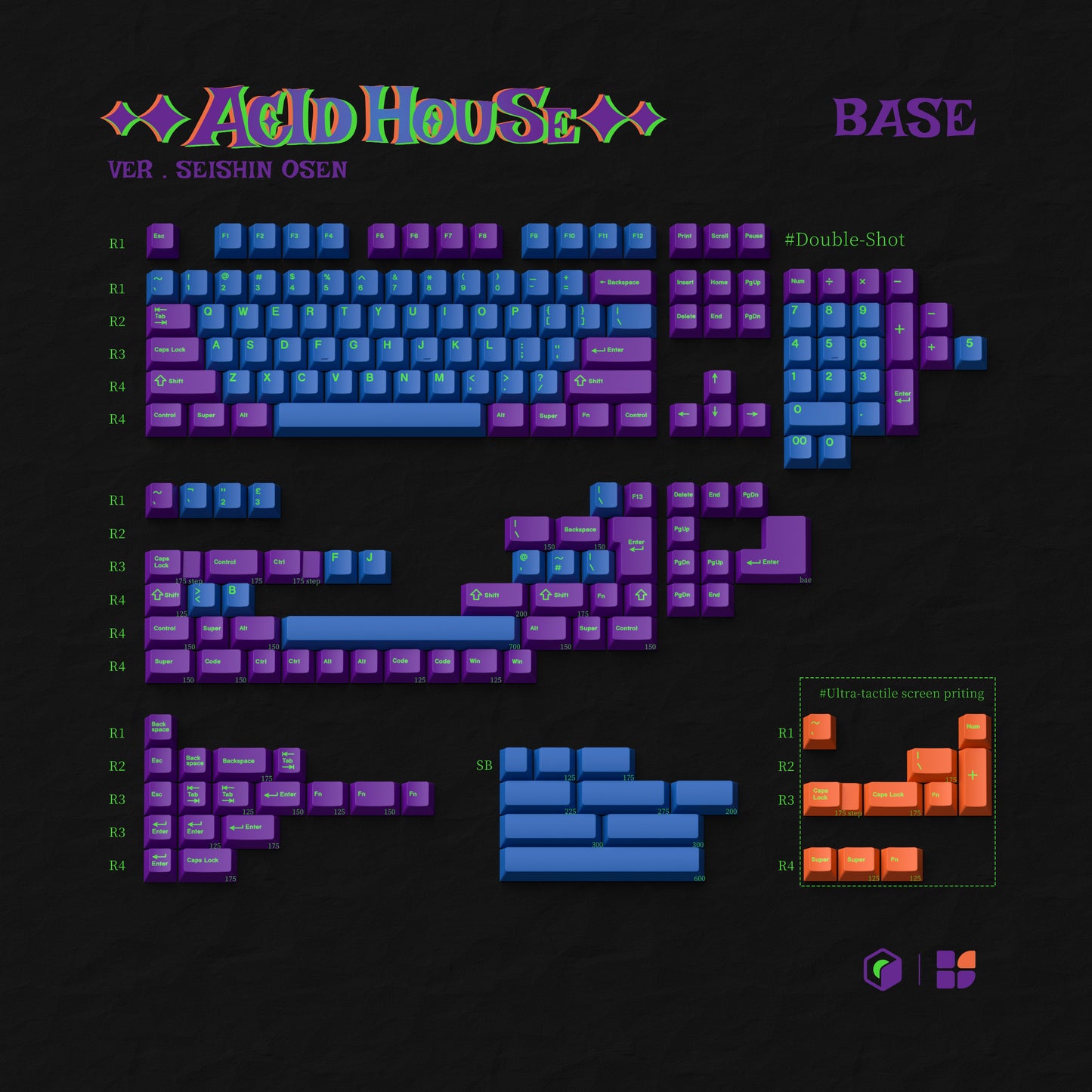 KBS Acid House Keycap Set