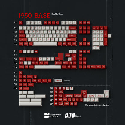 KBS 1950s Keycap Set