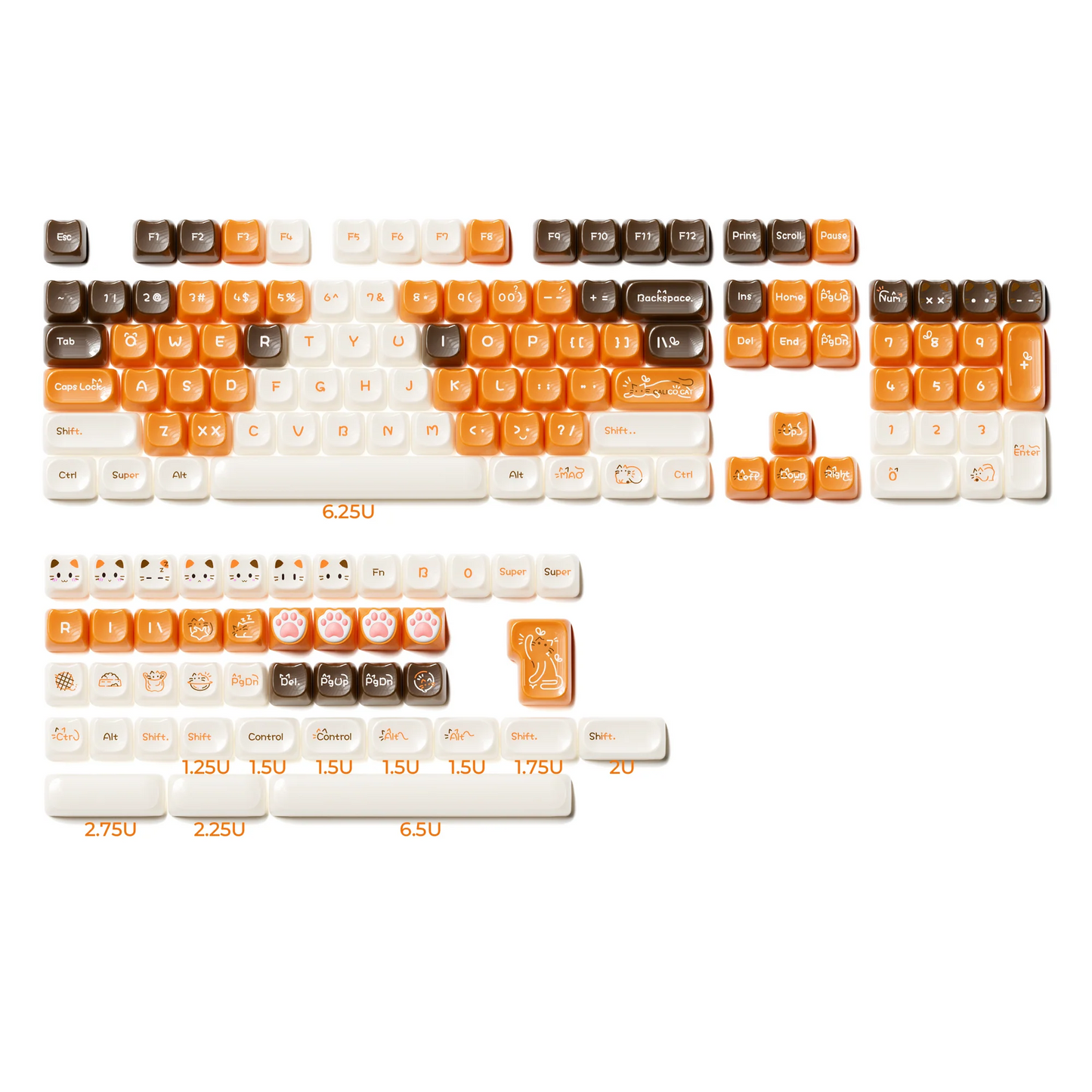 Hexin Candy Cat Keycap Set