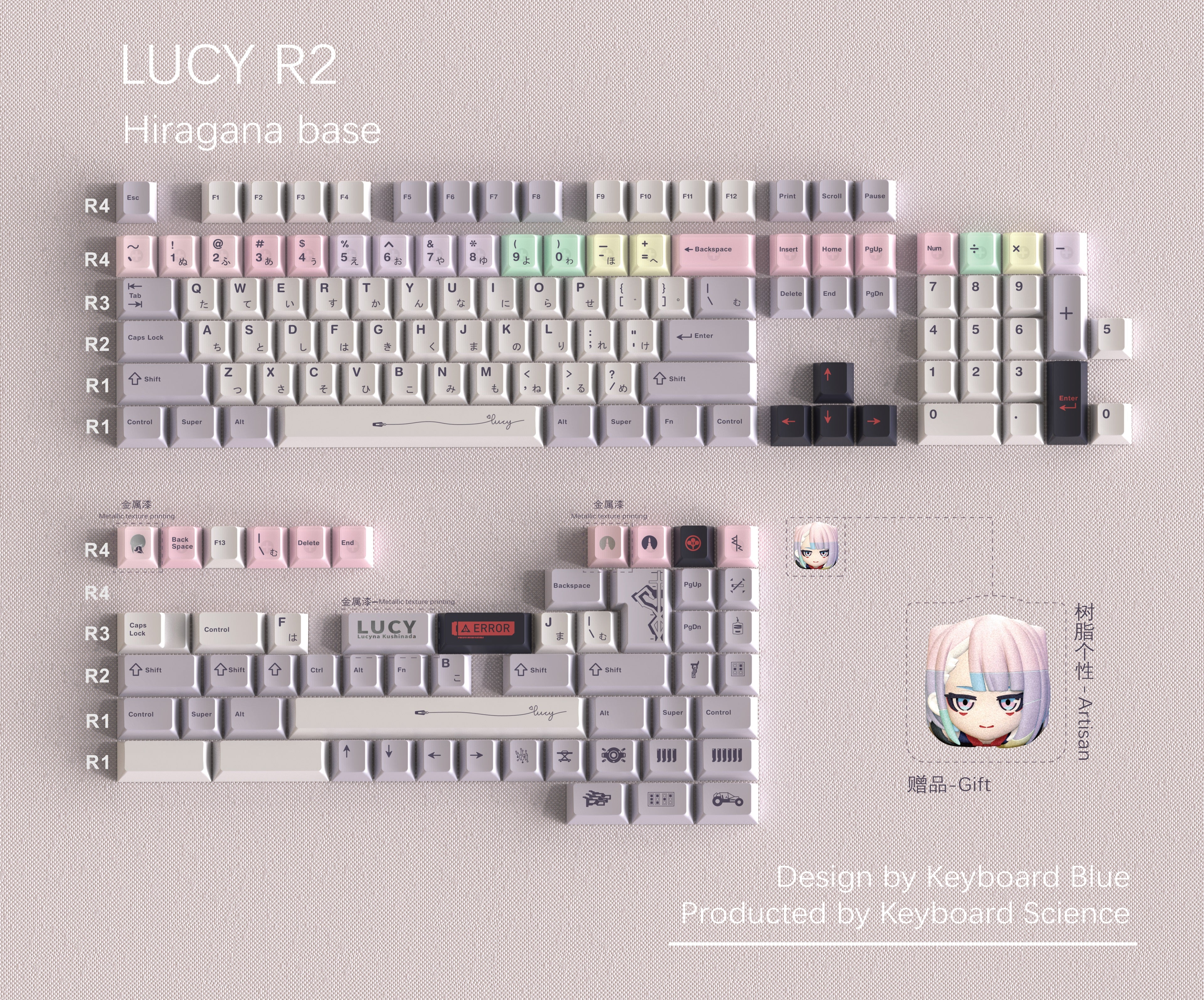 KBS Lucy R2 Keycap Set – Elec Fox