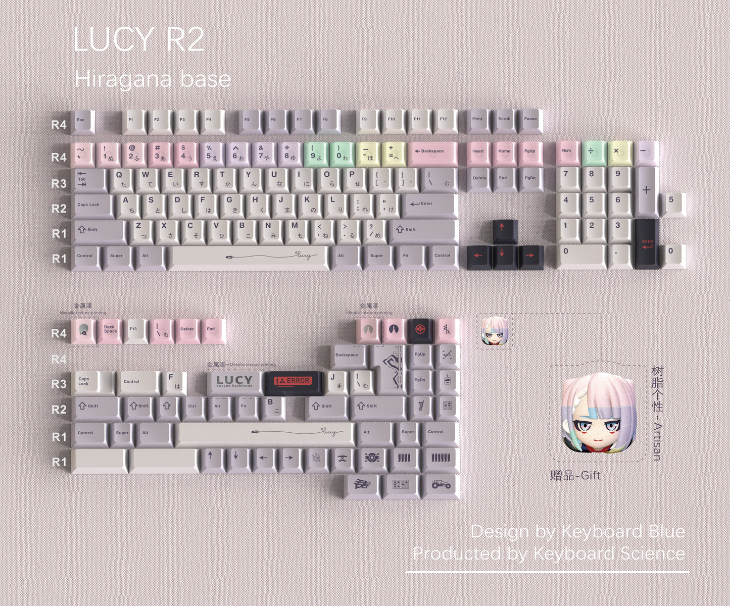 [Pre-order] KBS Lucy R2 Keycap Set
