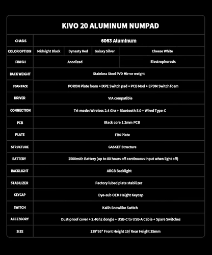 KIVO 20 Wireless Aluminum Mechanical Numpad