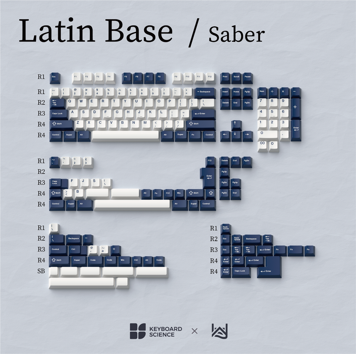 KBS Saber Keycap Set