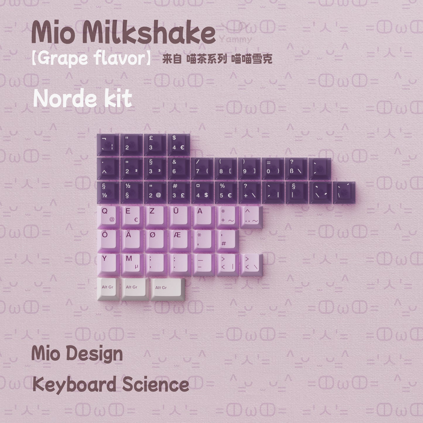 KBS Mio Milkshake Keycap Set