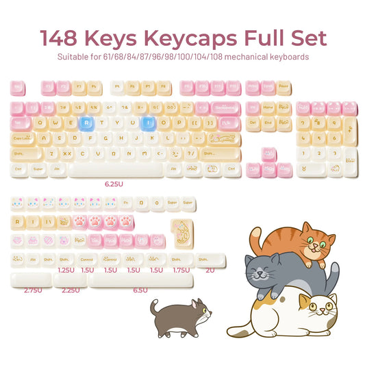 Hexin Candy Cat Keycap Set