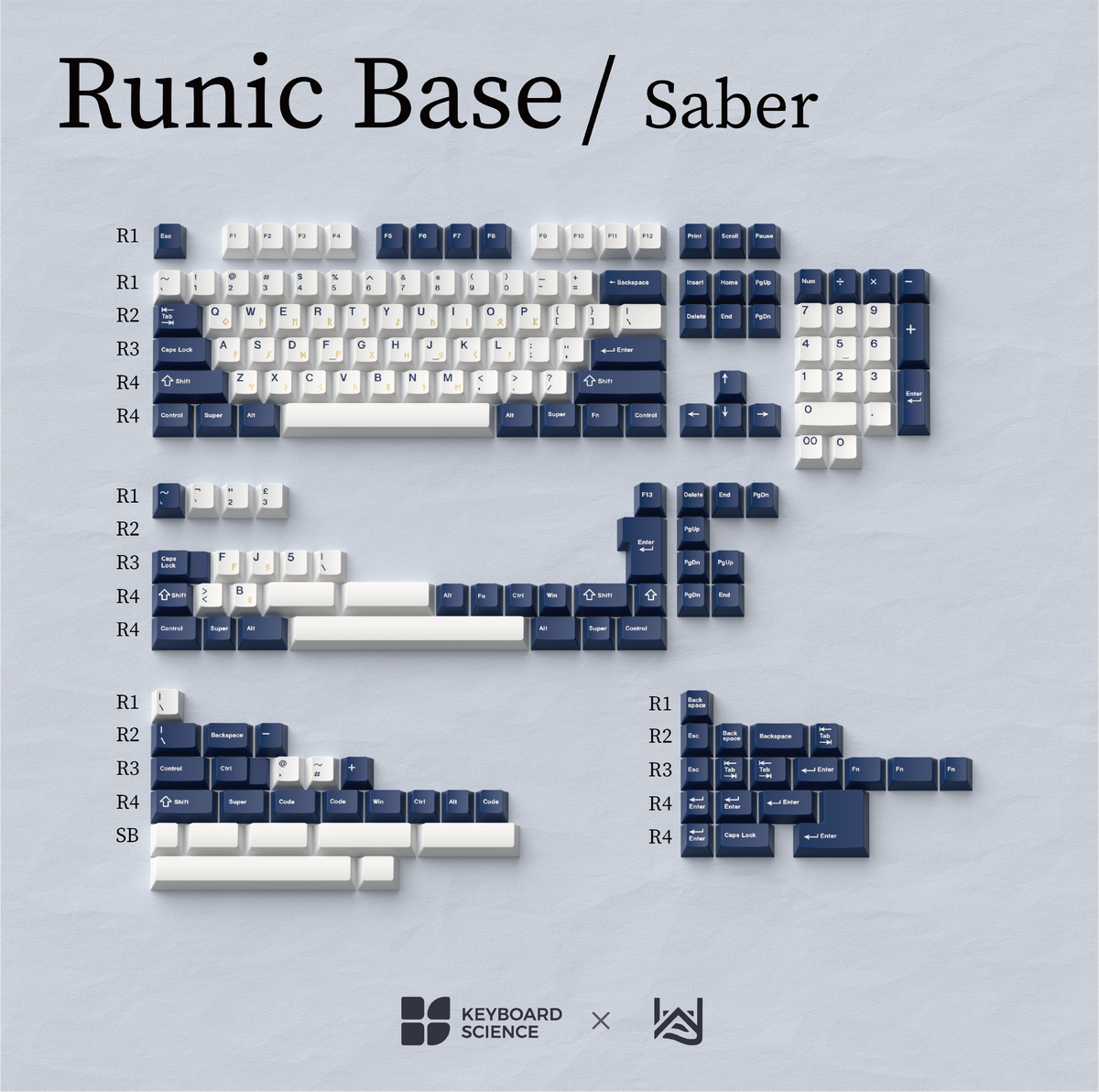 KBS Saber Keycap Set