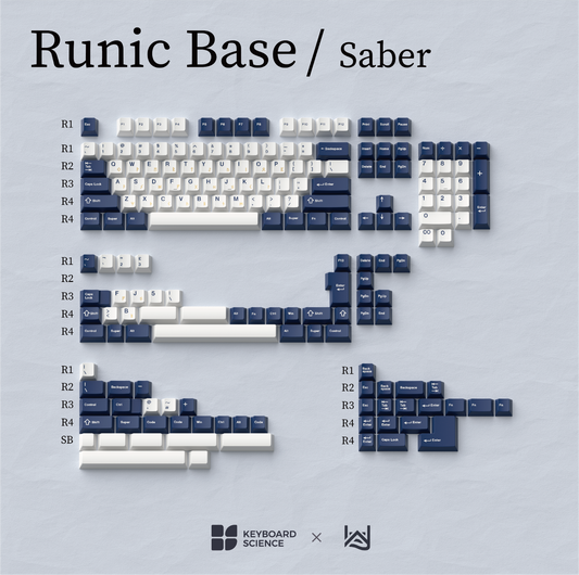 KBS Saber Keycap Set
