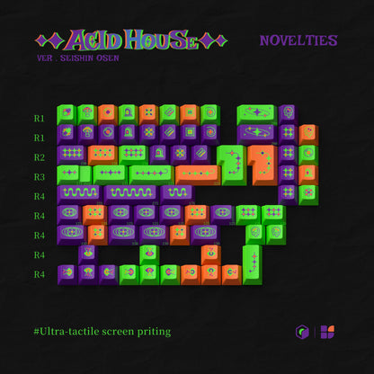KBS Acid House Keycap Set