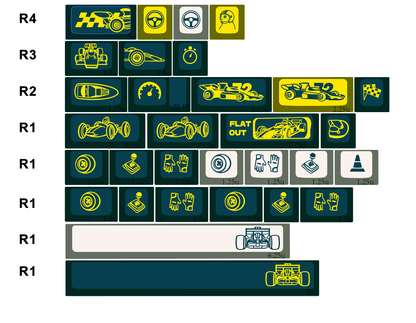 KBS Flat Out Keycap Set (Group Buy)